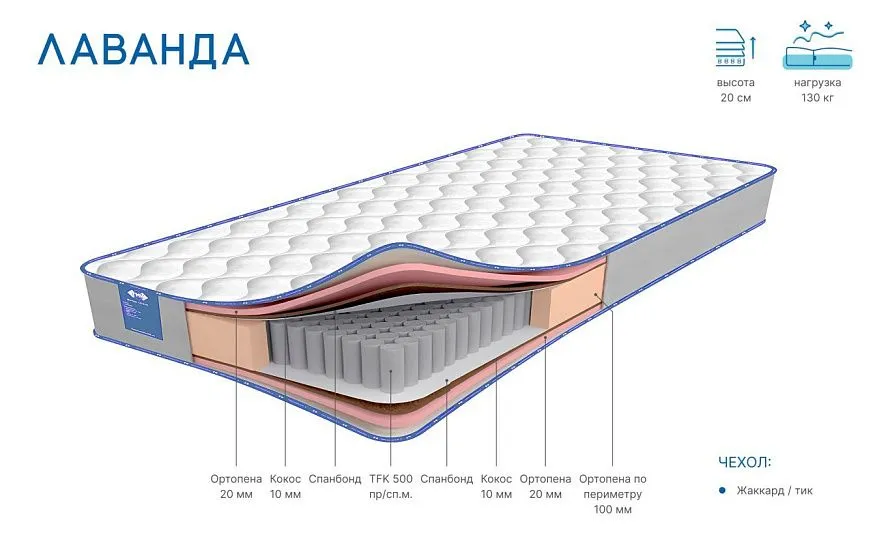 Матрас «Лаванда» 1600*2000*200, жаккард/тик - 1